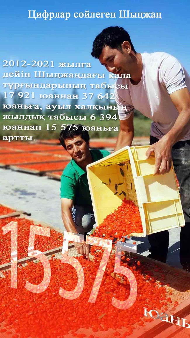 Шы?жа?ны? он жылда?ы ?лы ?згер?стер?