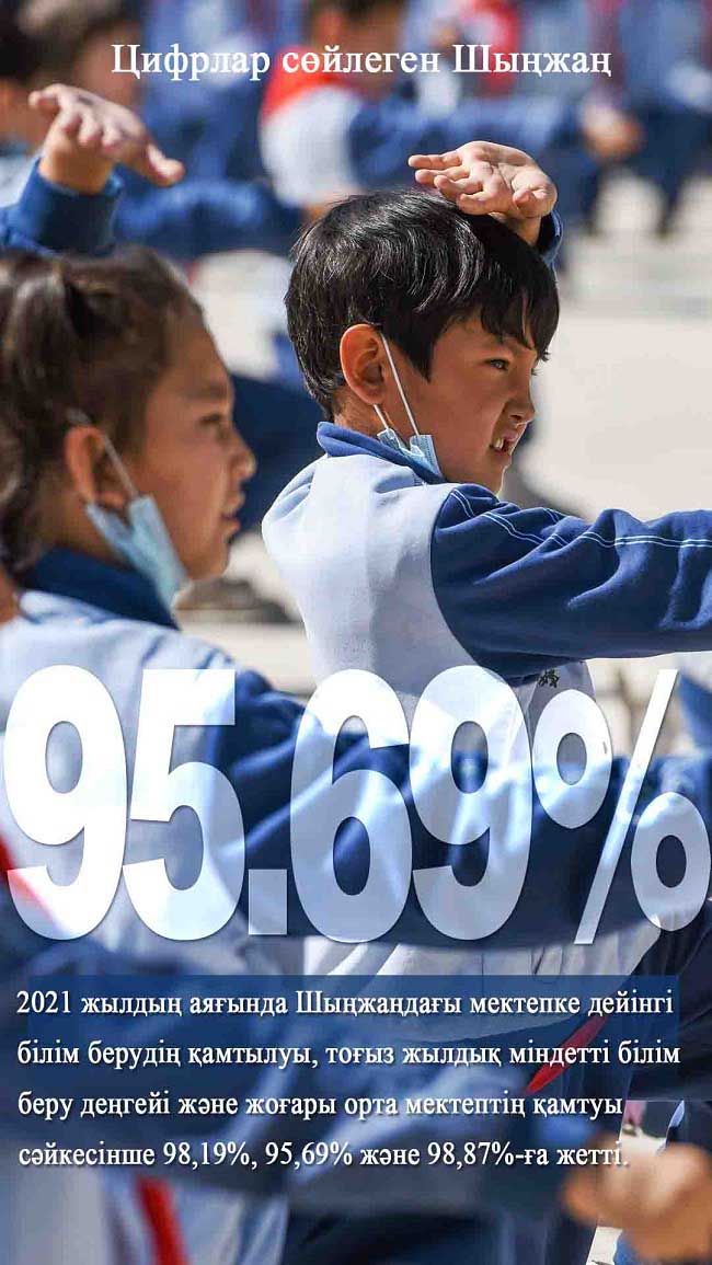 Шы?жа?ны? он жылда?ы ?лы ?згер?стер?