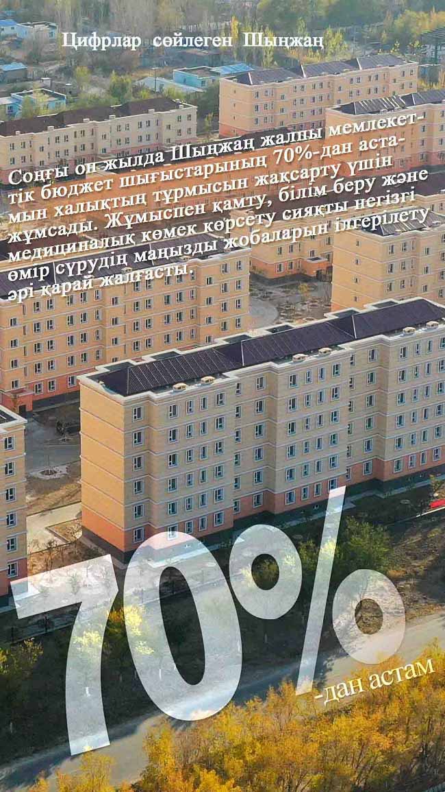 Шы?жа?ны? он жылда?ы ?лы ?згер?стер?