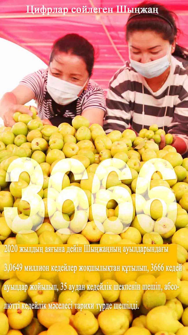 Шы?жа?ны? он жылда?ы ?лы ?згер?стер?