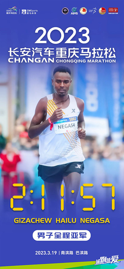 Чунцин марафоны ?ызу басталды