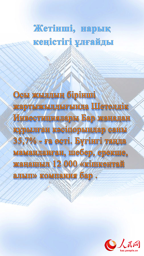 ?ытай экономикасыны? 2023 жылды? б?р?нш? жартыжылды?ында?ы 10 нег?зг? к?рсетк?ш?