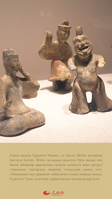 Ж?бек жолында?ы с?лулы?