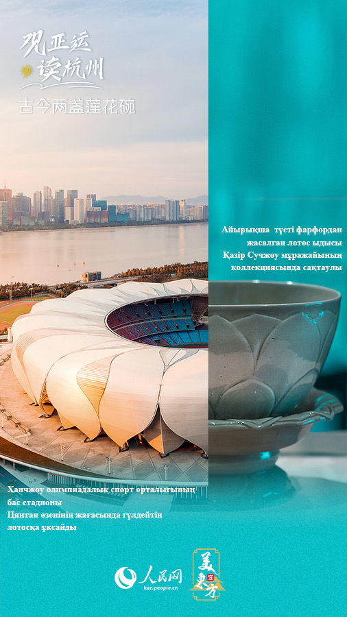 Шы?ысты? эстетиканы? Азия ойындарында?ы к?р?н?с?