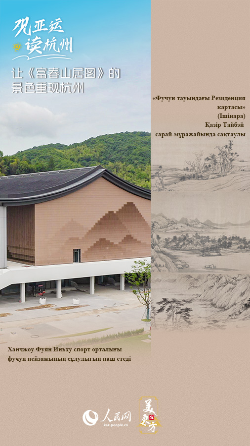 Шы?ысты? эстетиканы? Азия ойындарында?ы к?р?н?с?