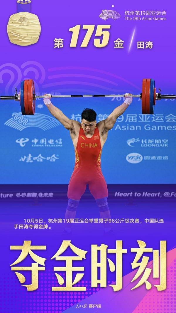 ?ытай ??рамасыны? алтын медальдары 179-?а жетт?