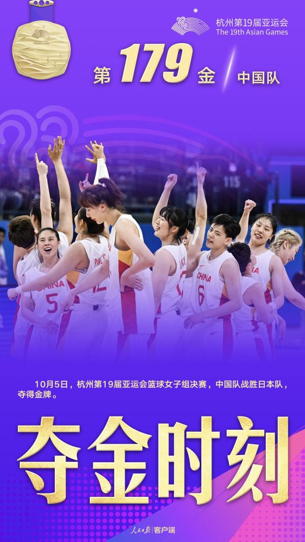 ?ытай ??рамасыны? алтын медальдары 179-?а жетт?