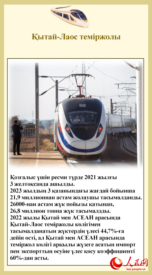 ?Б?р белдеу, б?р жолды?? он жылы - К?л?к ??рылысында?ы жет?ст?ктер