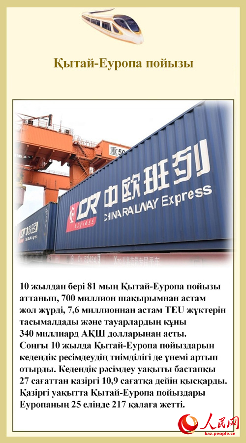 ?Б?р белдеу, б?р жолды?? он жылы - К?л?к ??рылысында?ы жет?ст?ктер