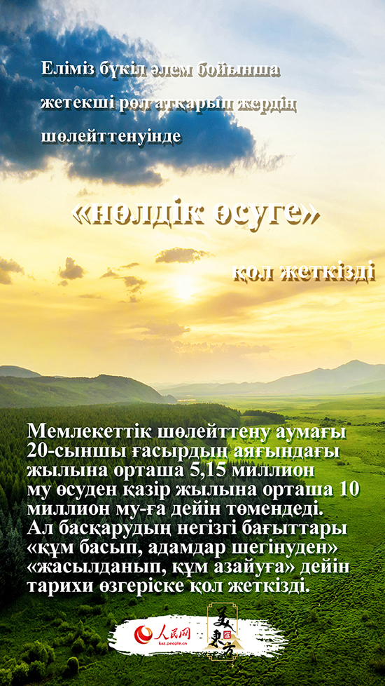 Экологияны реттеу к?р?кт? ?ытайды? жа?а бейнес?н салды