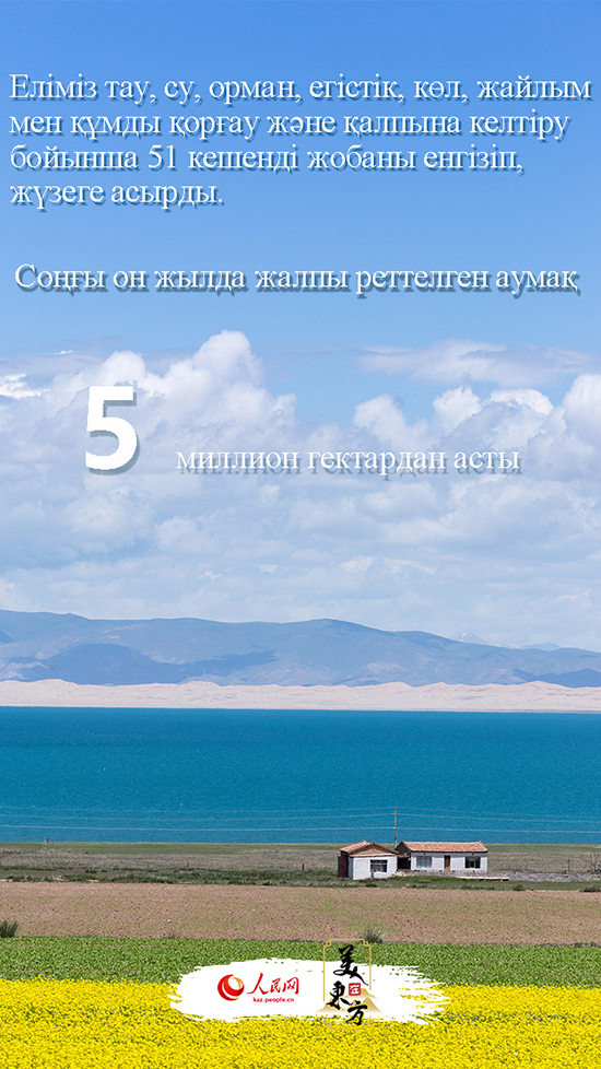 Экологияны реттеу к?р?кт? ?ытайды? жа?а бейнес?н салды