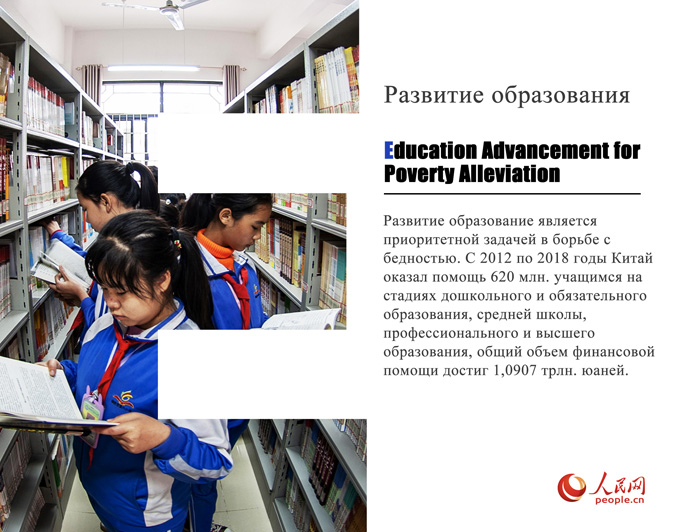 ?ытайды? кедейл?ктен ??тылу т?ж?рибес?