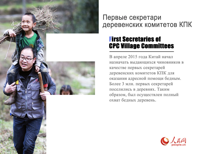 ?ытайды? кедейл?ктен ??тылу т?ж?рибес?