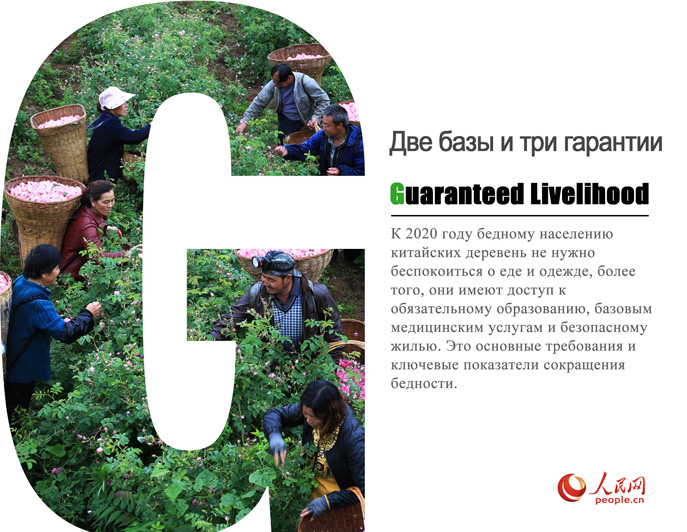 ?ытайды? кедейл?ктен ??тылу т?ж?рибес?