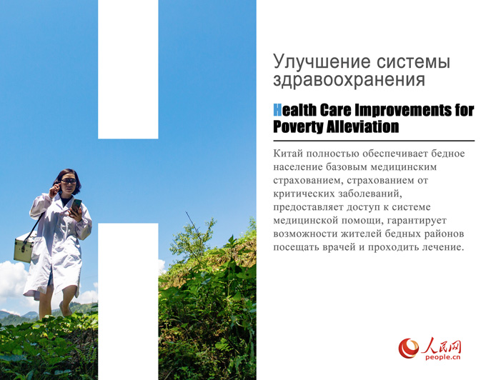 ?ытайды? кедейл?ктен ??тылу т?ж?рибес?