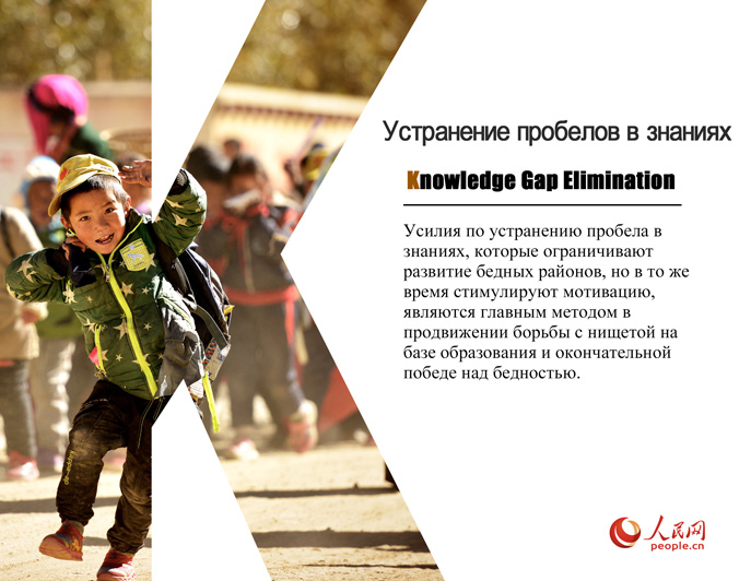 ?ытайды? кедейл?ктен ??тылу т?ж?рибес?