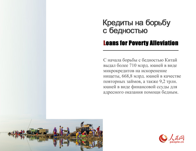 ?ытайды? кедейл?ктен ??тылу т?ж?рибес?