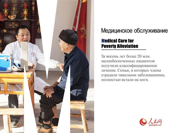 ?ытайды? кедейл?ктен ??тылу т?ж?рибес?