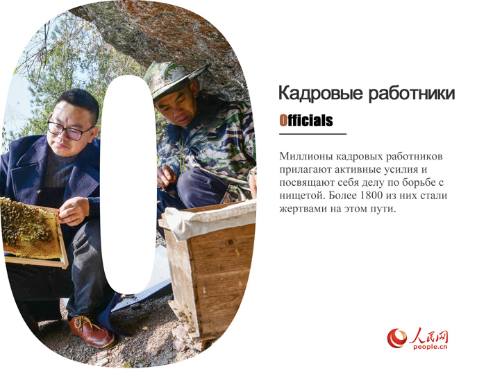 ?ытайды? кедейл?ктен ??тылу т?ж?рибес?