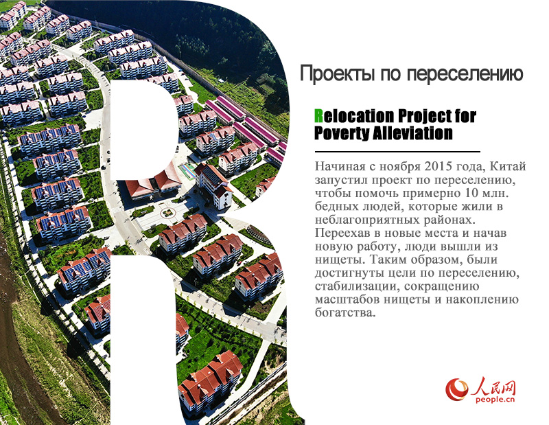 ?ытайды? кедейл?ктен ??тылу т?ж?рибес?