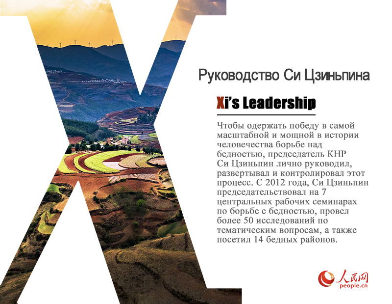 ?ытайды? кедейл?ктен ??тылу т?ж?рибес?