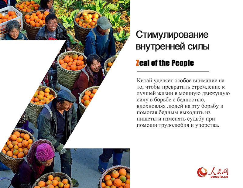 ?ытайды? кедейл?ктен ??тылу т?ж?рибес?