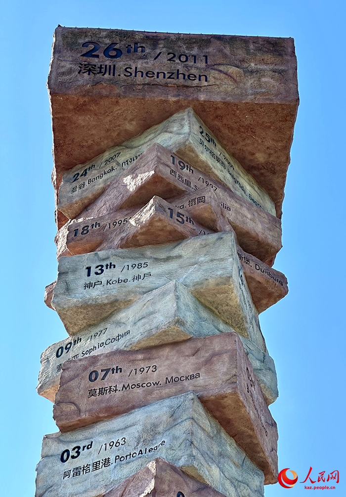 Шэньчжэнь шы?ана?ы: Шэньчжэнь экологиясы мен ?алалануыны? ку?с?