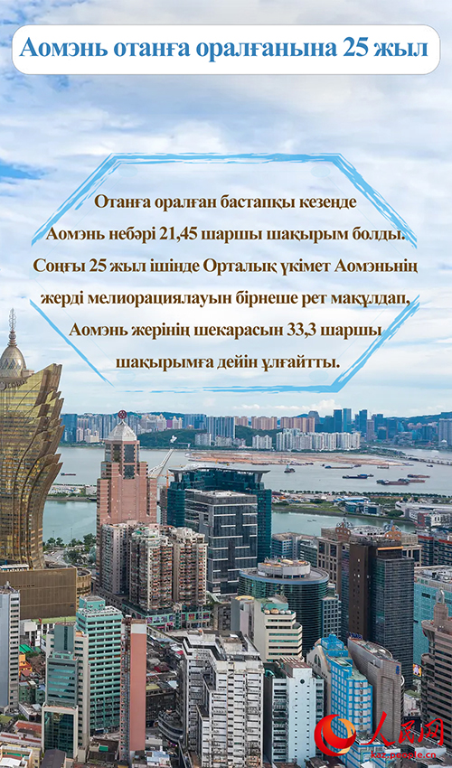 Аомэньн?? отан?а орал?аннан кей?нг? 25 жылда?ы жет?ст?ктер? туралы статистика
