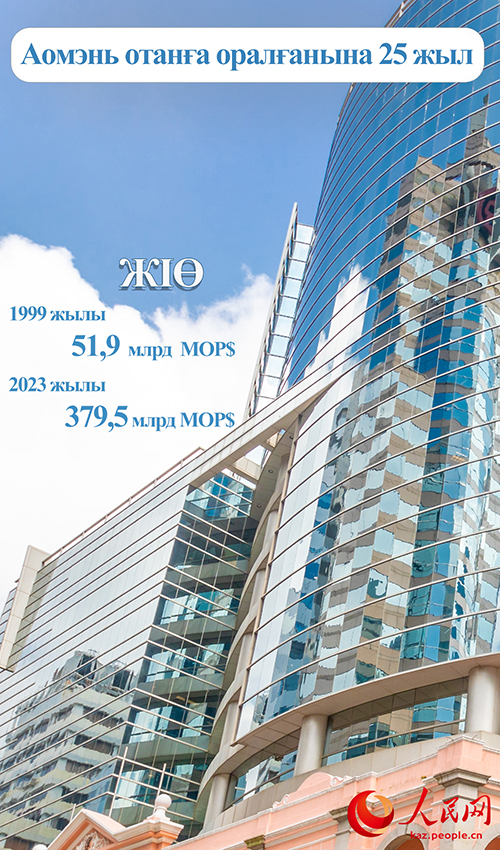 Аомэньн?? отан?а орал?аннан кей?нг? 25 жылда?ы жет?ст?ктер? туралы статистика