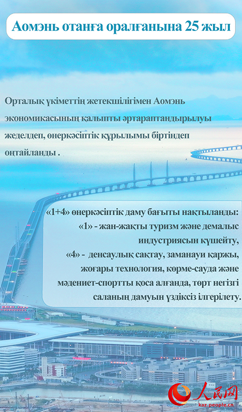 Аомэньн?? отан?а орал?аннан кей?нг? 25 жылда?ы жет?ст?ктер? туралы статистика