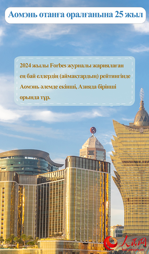 Аомэньн?? отан?а орал?аннан кей?нг? 25 жылда?ы жет?ст?ктер? туралы статистика