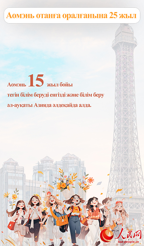 Аомэньн?? отан?а орал?аннан кей?нг? 25 жылда?ы жет?ст?ктер? туралы статистика