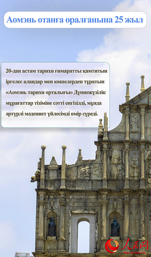 Аомэньн?? отан?а орал?аннан кей?нг? 25 жылда?ы жет?ст?ктер? туралы статистика