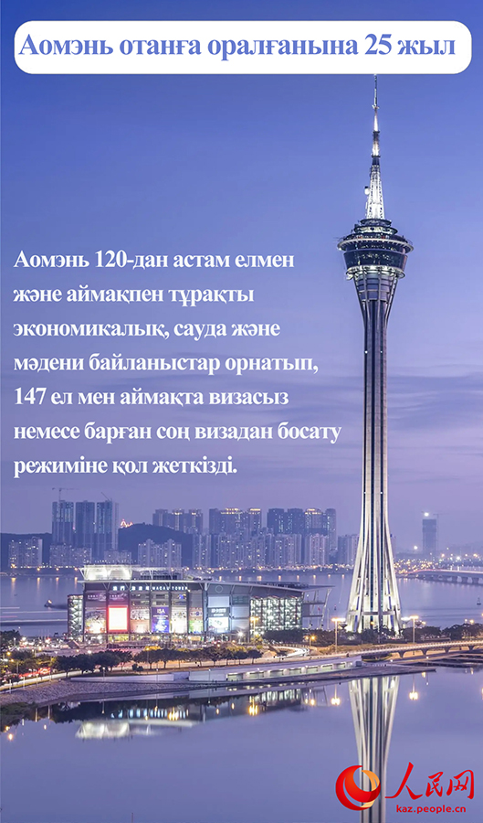 Аомэньн?? отан?а орал?аннан кей?нг? 25 жылда?ы жет?ст?ктер? туралы статистика