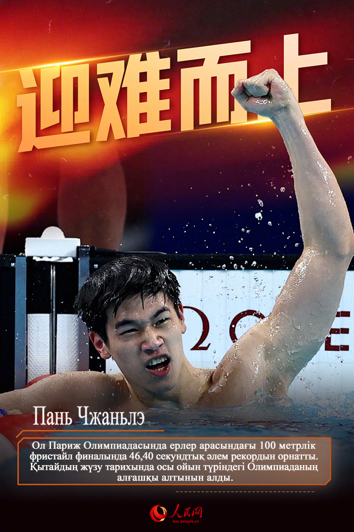 2024 жылды? жар?ыра?ан жастары