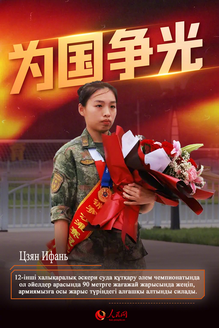 2024 жылды? жар?ыра?ан жастары