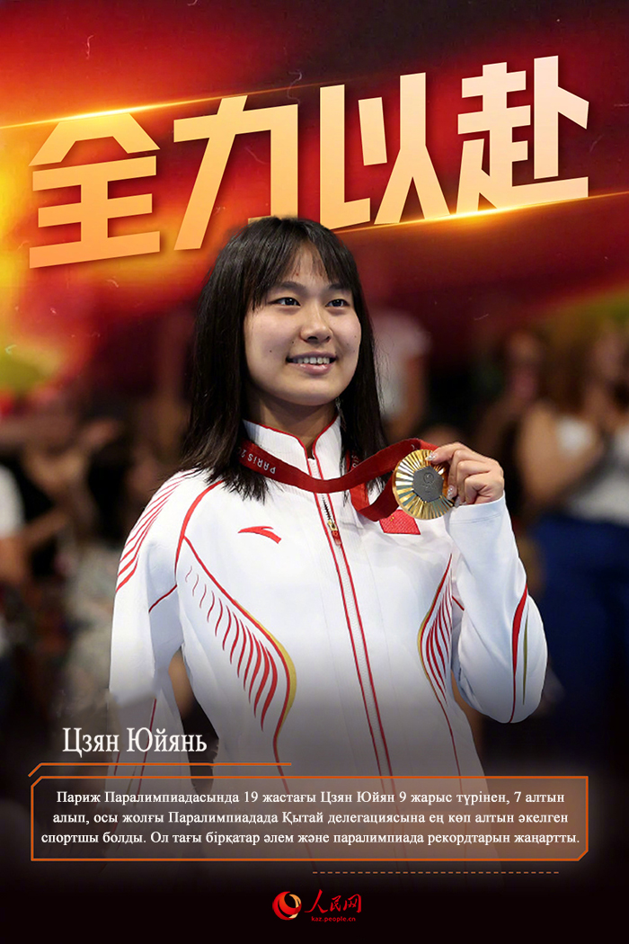 2024 жылды? жар?ыра?ан жастары