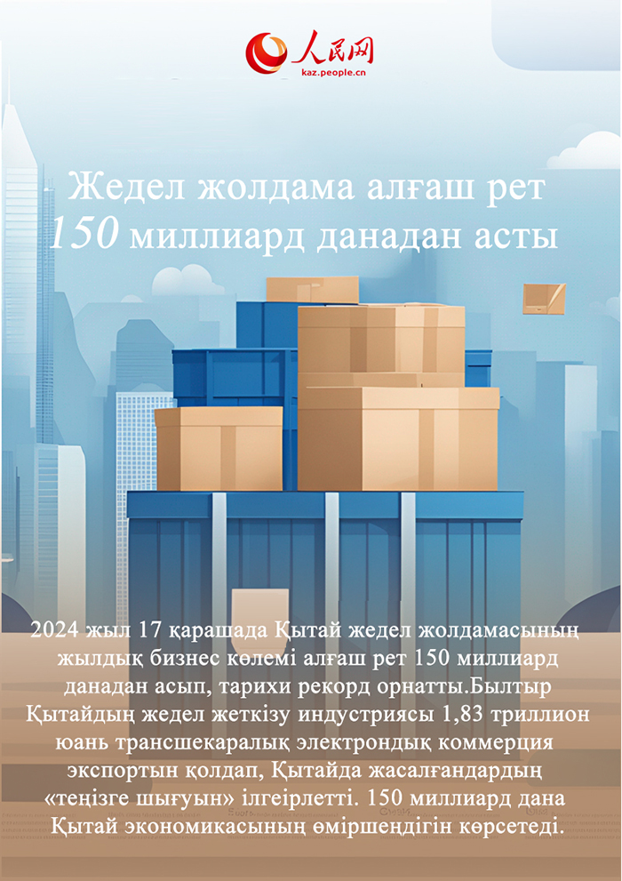 2024 жылда?ы ?ытайды? жет?ст?г?