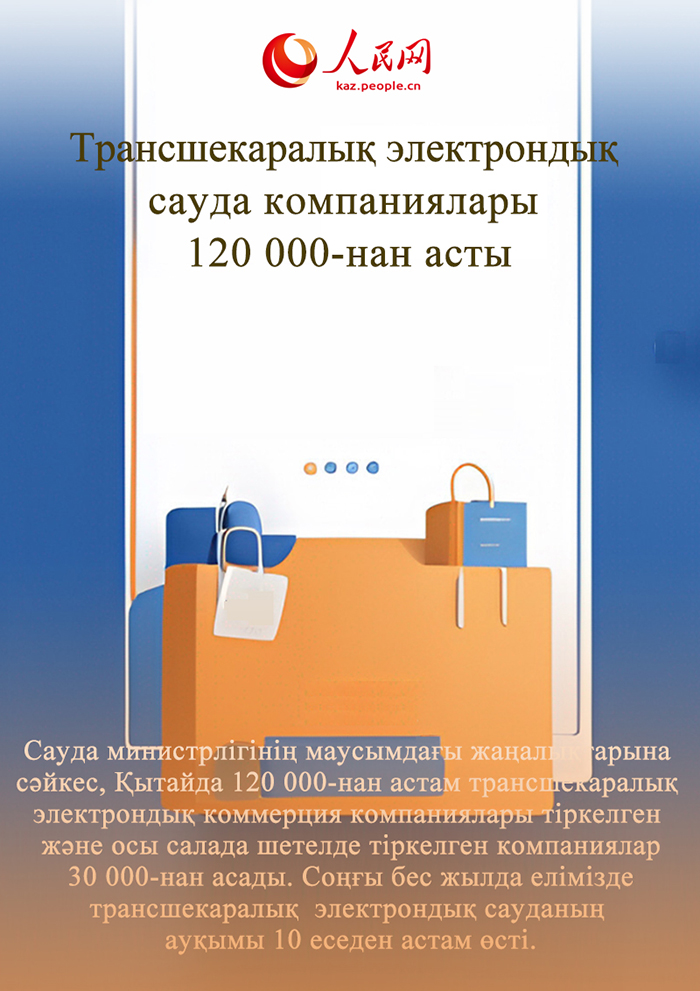 2024 жылда?ы ?ытайды? жет?ст?г?