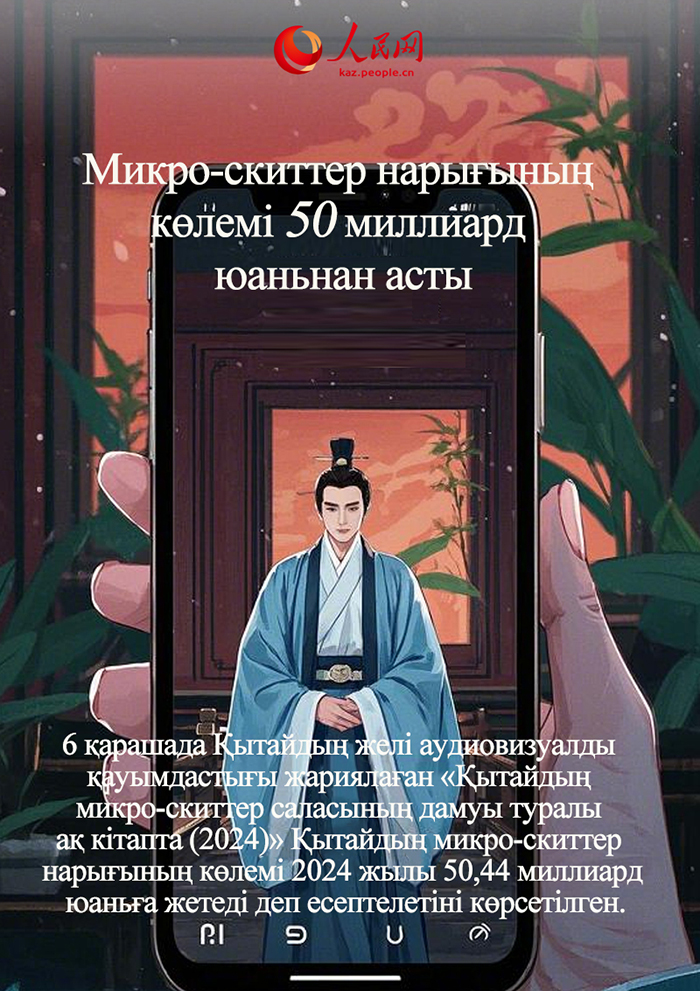 2024 жылда?ы ?ытайды? жет?ст?г?