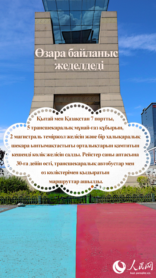 Жылды? ?ортынды- 2024 : Ана??рлым ны?ая т?скен ?ытай-?аза?стан ?арым-?атынасы