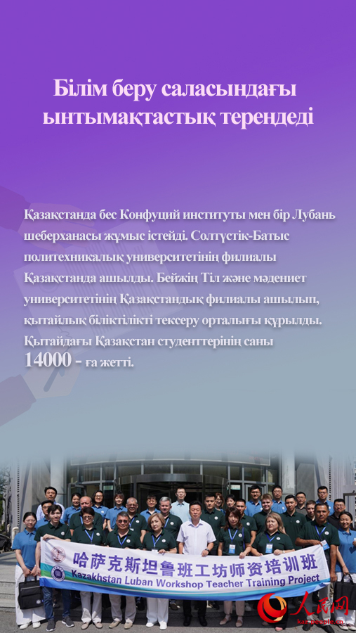 Жылды? ?ортынды- 2024 : Ана??рлым ны?ая т?скен ?ытай-?аза?стан ?арым-?атынасы