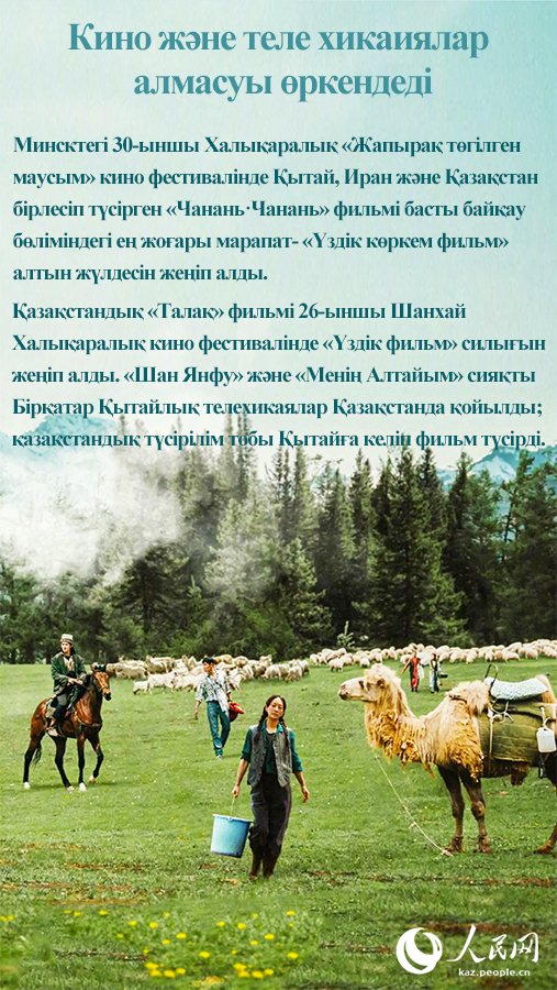 Жылды? ?ортынды- 2024 : Ана??рлым ны?ая т?скен ?ытай-?аза?стан ?арым-?атынасы