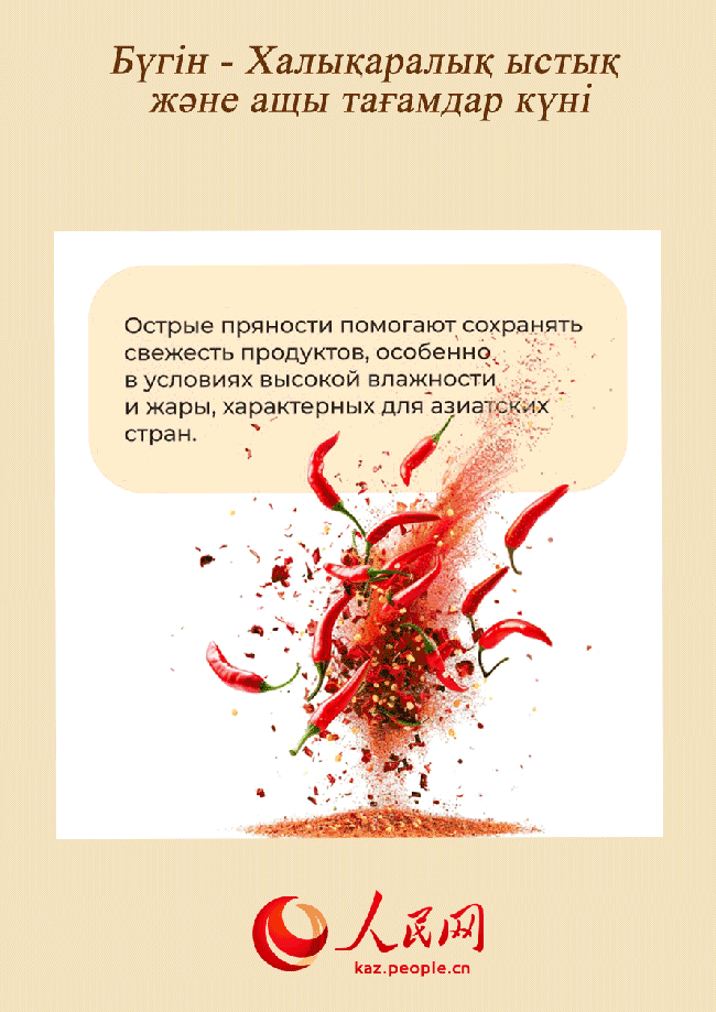 Халы?аралы? ысты? ж?не ащы та?амдар к?н?