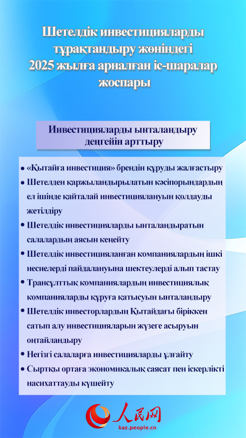 2025 жыл?ы шетелд?к инвестицияларды т?ра?тандыру ж?н?ндег? ?с-шаралар жоспары жарияланды