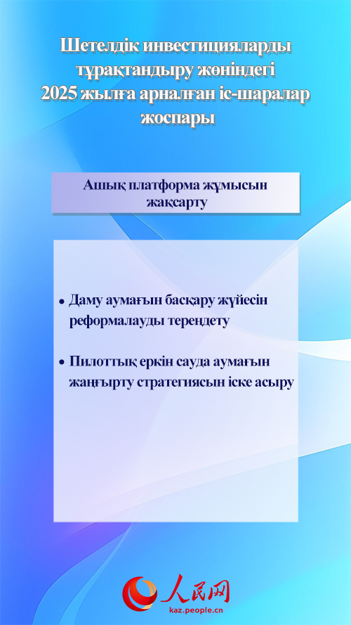 2025 жыл?ы шетелд?к инвестицияларды т?ра?тандыру ж?н?ндег? ?с-шаралар жоспары жарияланды