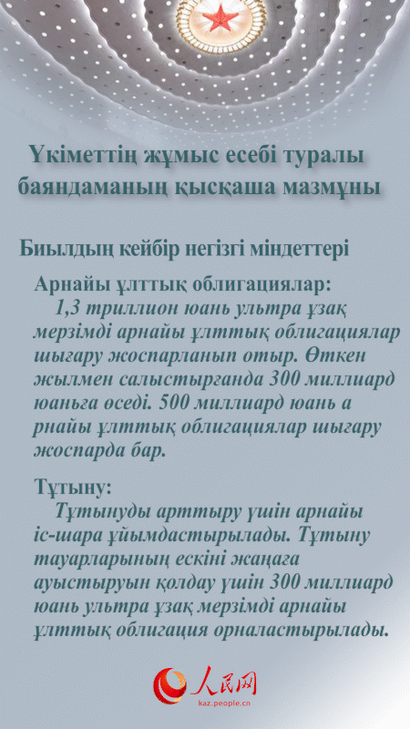 Ек? сессия: ?к?метт?? ж?мыс есеб? туралы баяндаманы? ?ыс?аша мазм?ны