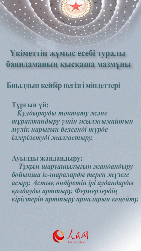 Ек? сессия: ?к?метт?? ж?мыс есеб? туралы баяндаманы? ?ыс?аша мазм?ны