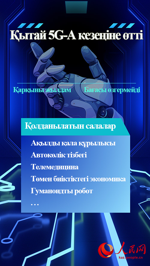 5G-A кел?п ?лг?рд?